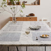 Placemats