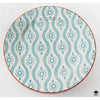 Plate Set