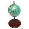 Globe