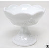 Indiana Glass Candle Holders
