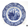 Staffordshire Plate Set